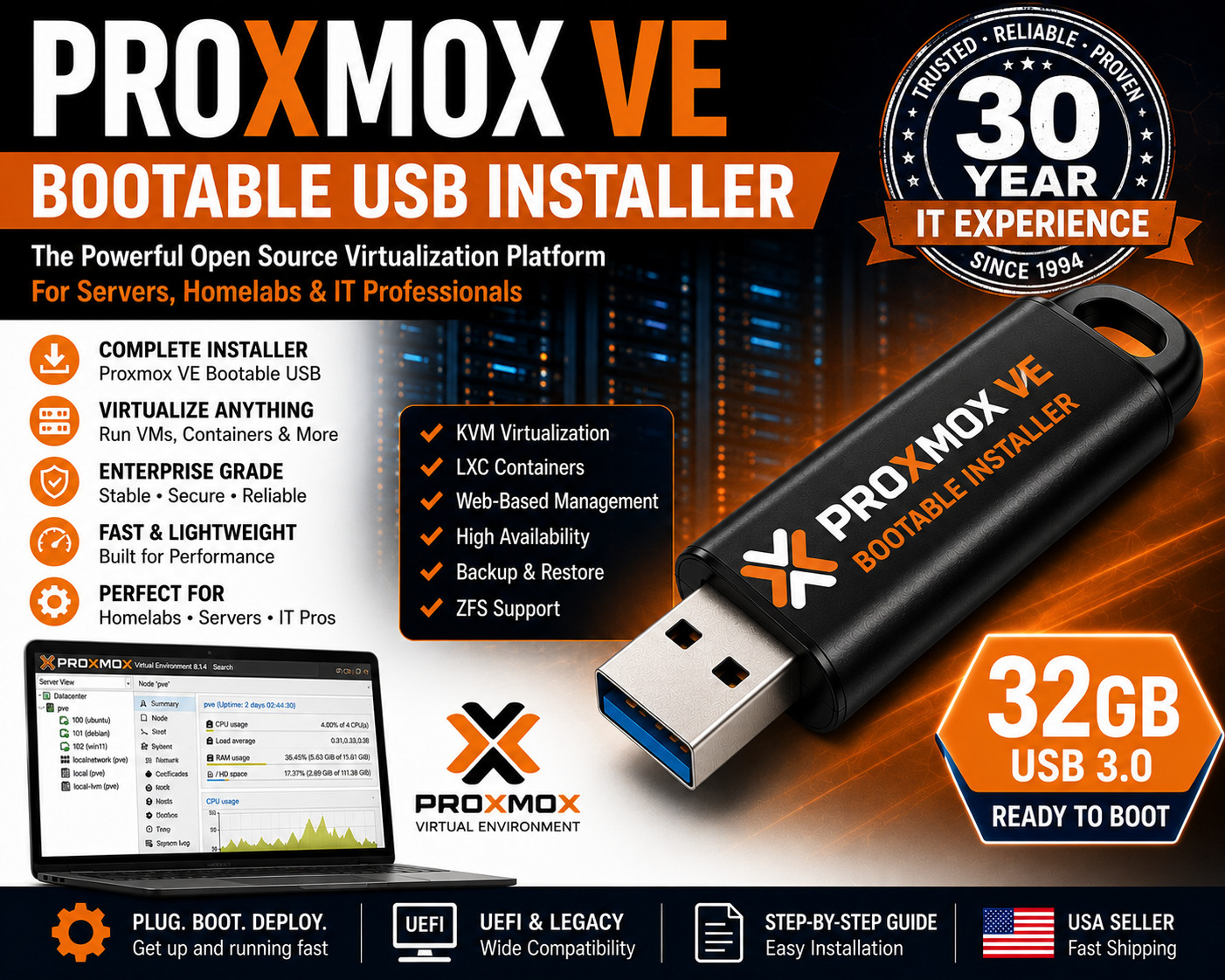 Proxmox VE Bootable USB | Live & Install | LATEST Version Sept 2026
