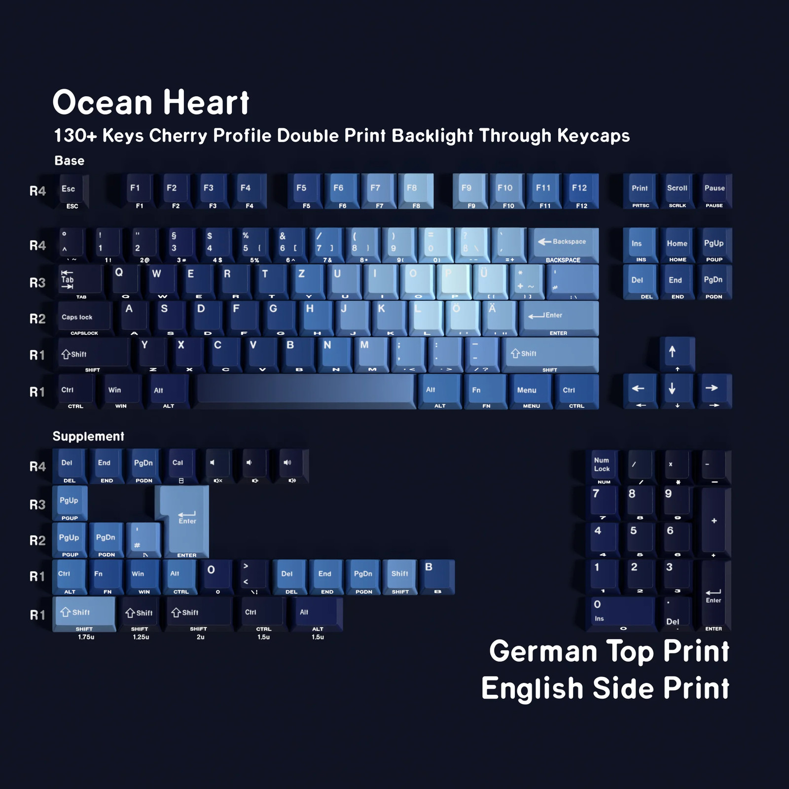 Ocean Heart PBT Keycaps Cherry Profile Dye-Sub 131 Keys Multi-Language Backlit