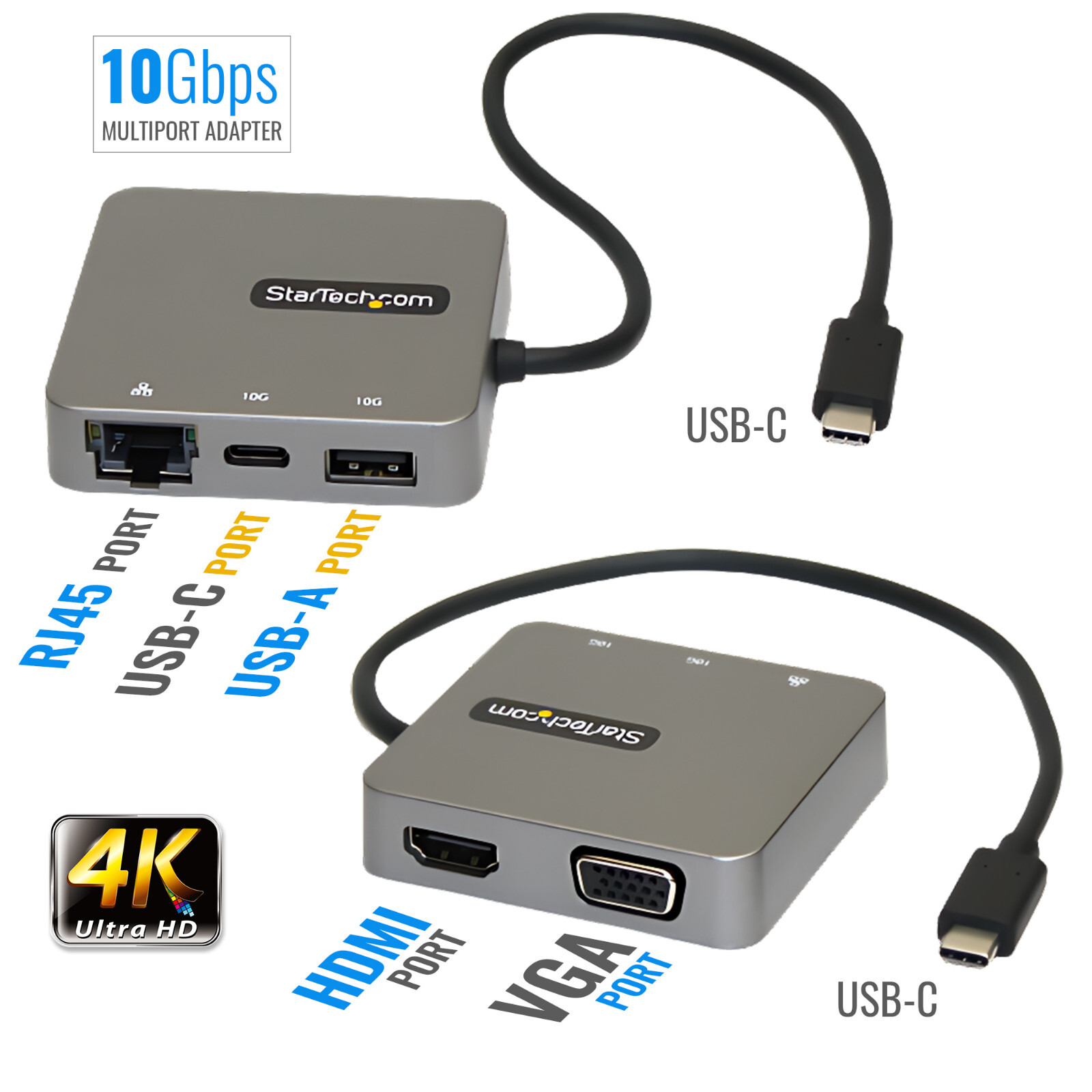 Startech Portable Travel Laptop Dock Station Hub 4k HDMI - Works w/Thunderbolt 3