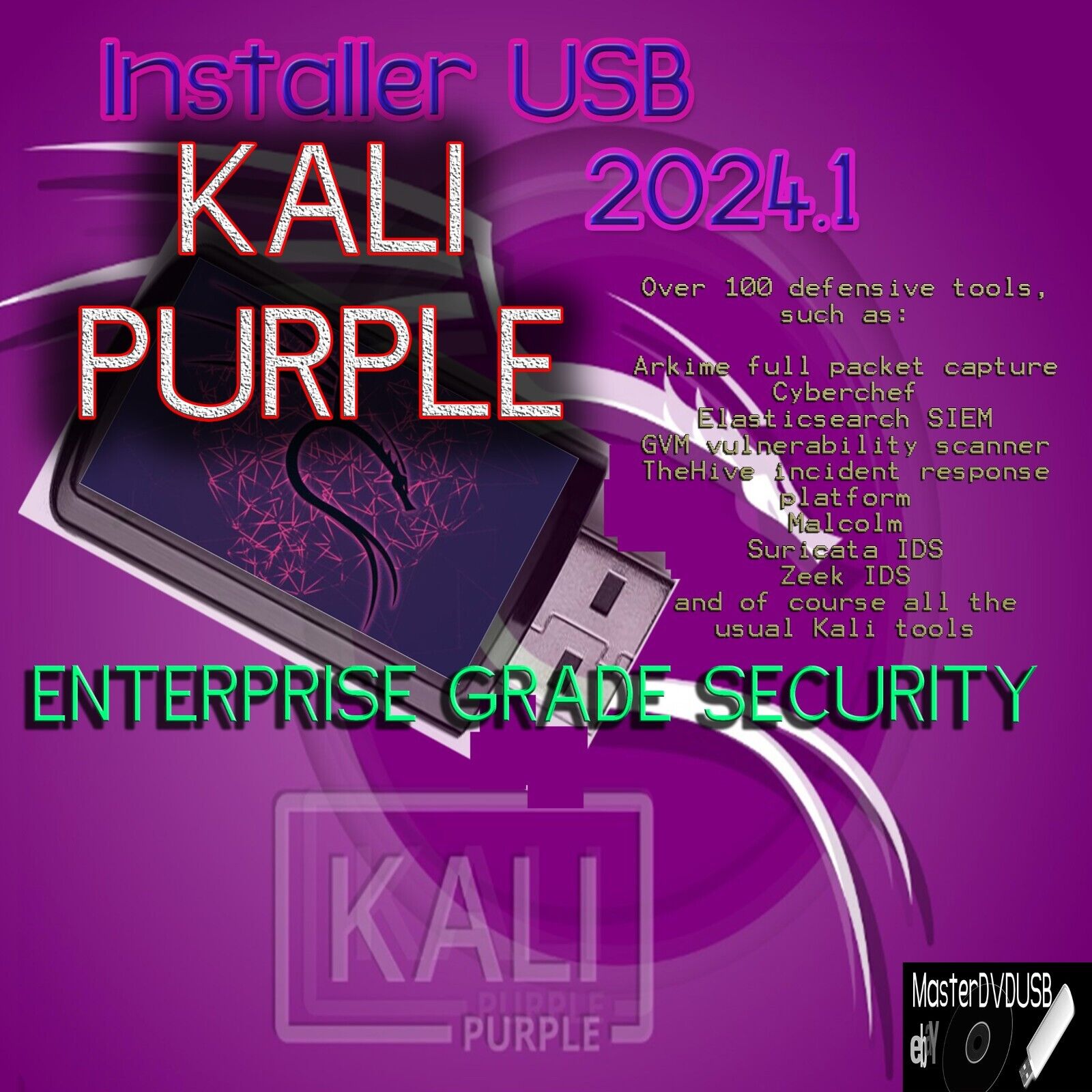 Kali Linux Purple 2024.1 Installer 8GB - Same Day Shipping - USA Seller