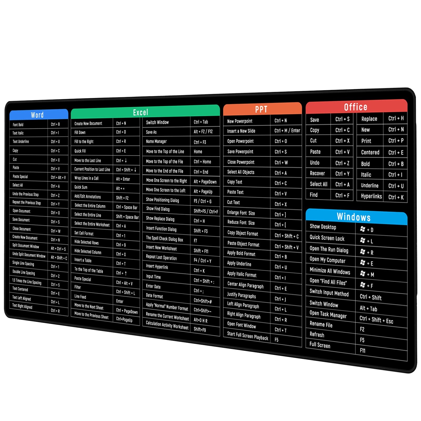 JIALONG Large Gaming Mouse Pad Desk Mat Office Large, Black Shortcuts 