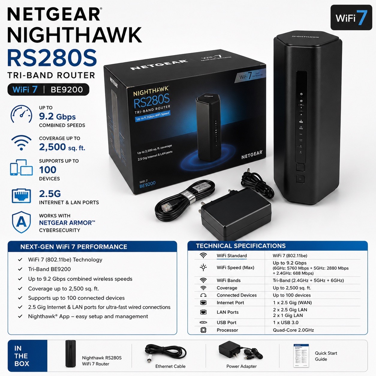 Powerful Open Box NETGEAR Nighthawk BE9200 Wi-Fi 7 Tri-Band Router RS280