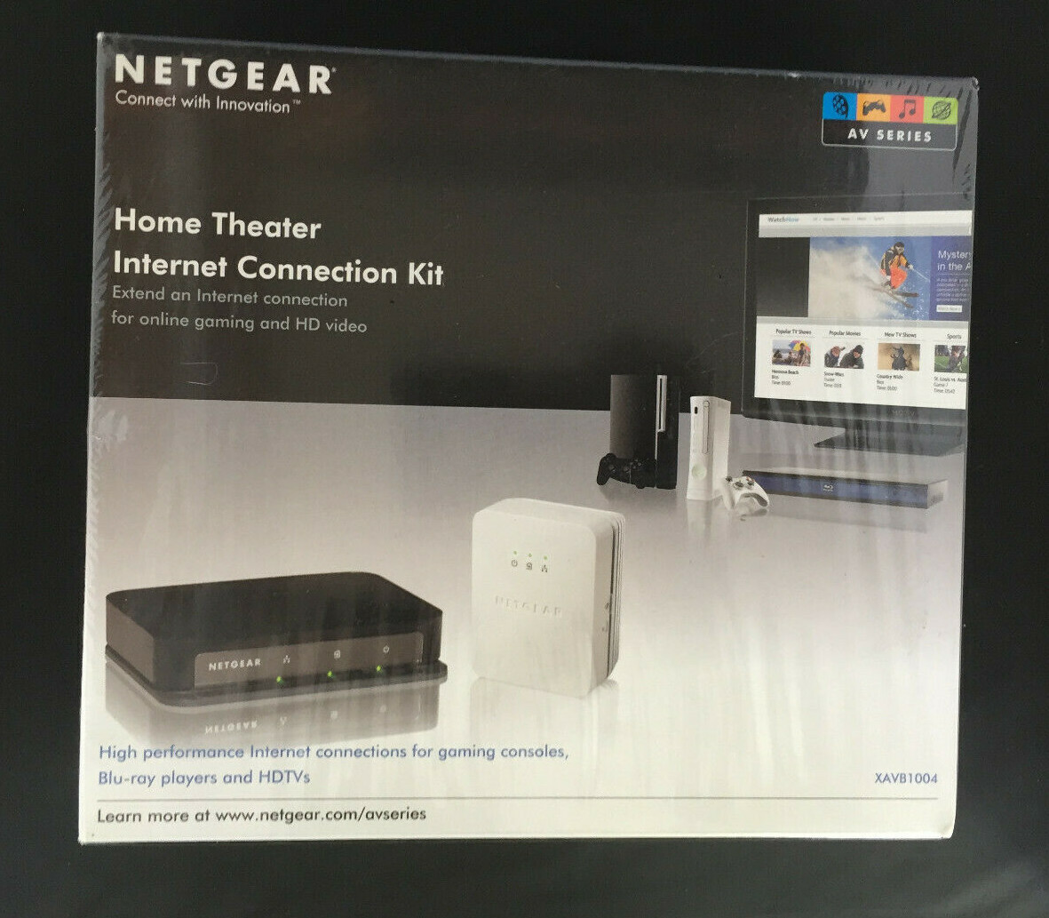 Netgear XAVB1004 Home Theater Internet Connection Kit - New