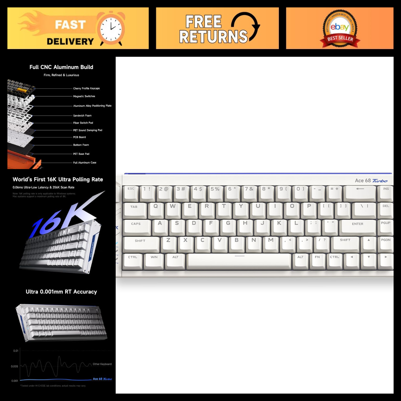Turbo Hall Effect Gaming Keyboard 65% CNC Aluminum, RGB USB-C, Rapid Trigger, 16