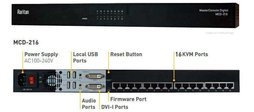 Raritan MasterConsole Digital MCD-216 Dual User USB DVI Audio 16 port KVM Switch