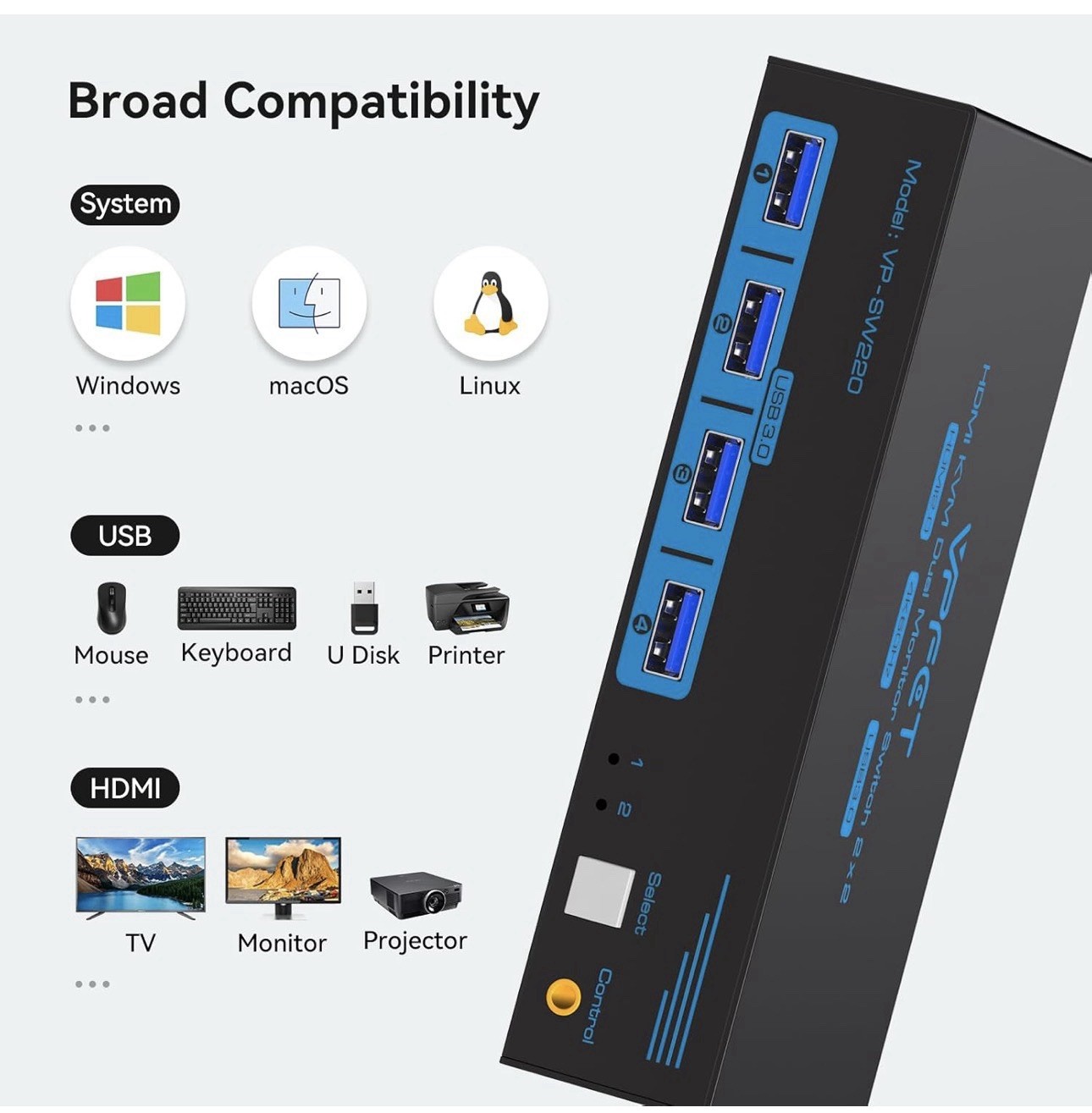 VPFET HDMI KVM Switch Dual Monitor 4K@60Hz USB 3.0 VP-SW220 2x2 Black