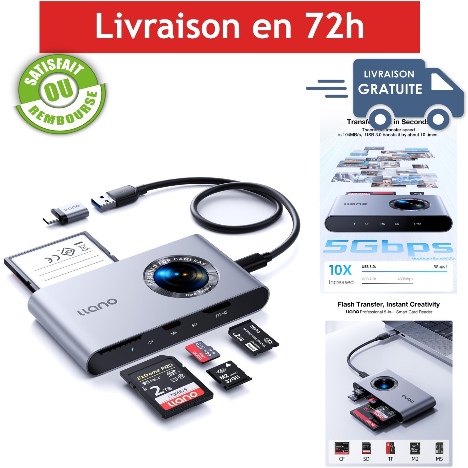 llano 5-in-1 USB-C Memory Card Reader CF SD MicroSD MS M2 5Gbps
