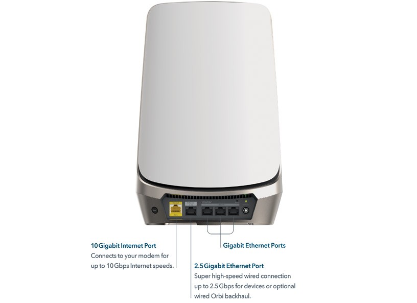 NETGEAR Orbi RBRE960 WiFi 6E Router AXE11000 Quad-Band Used