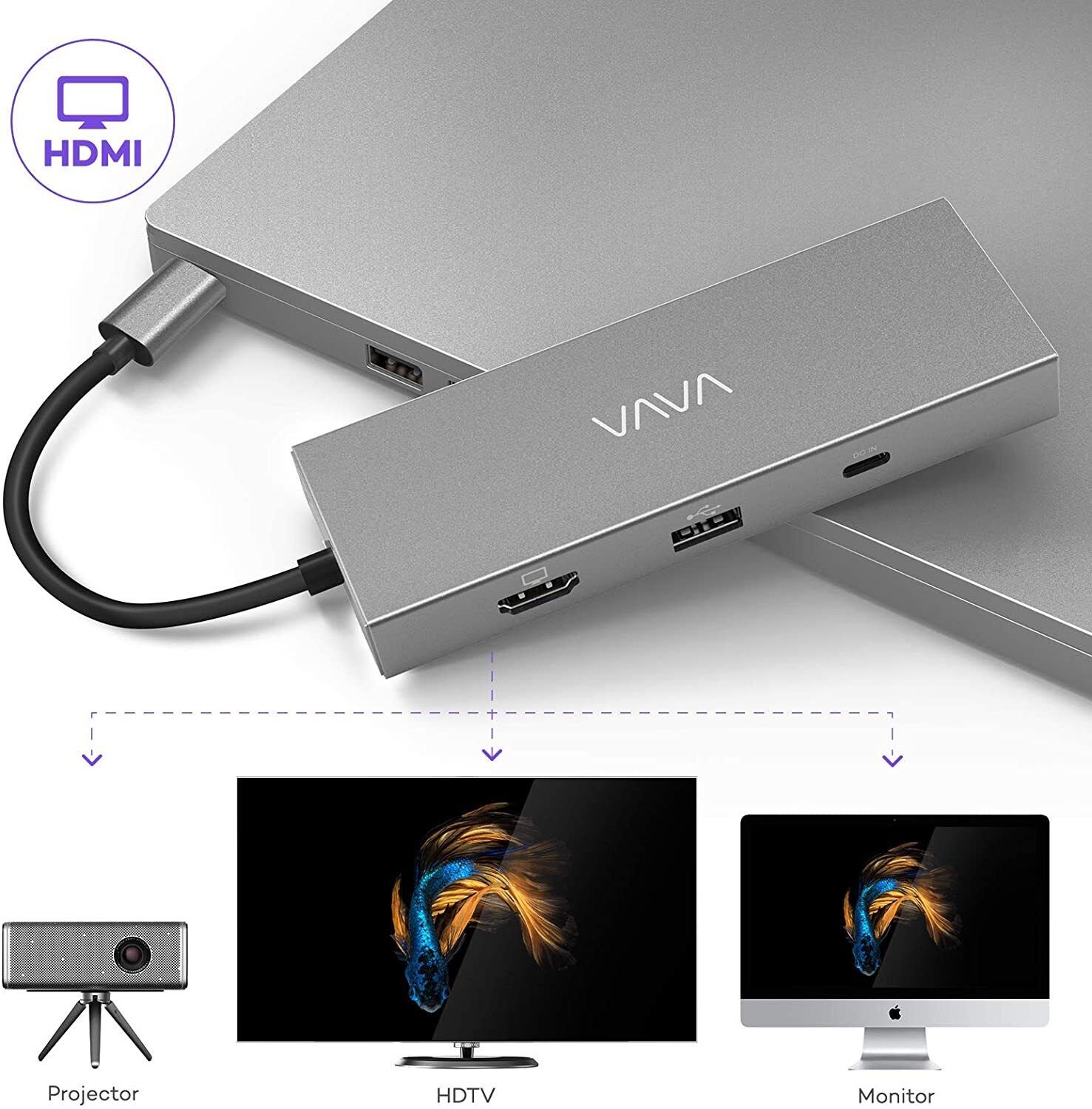 VAVA 8-in-1 USB C Hub with 1 Gbps Ethernet Port, 100W Pd Charging Port, 4K HDMI