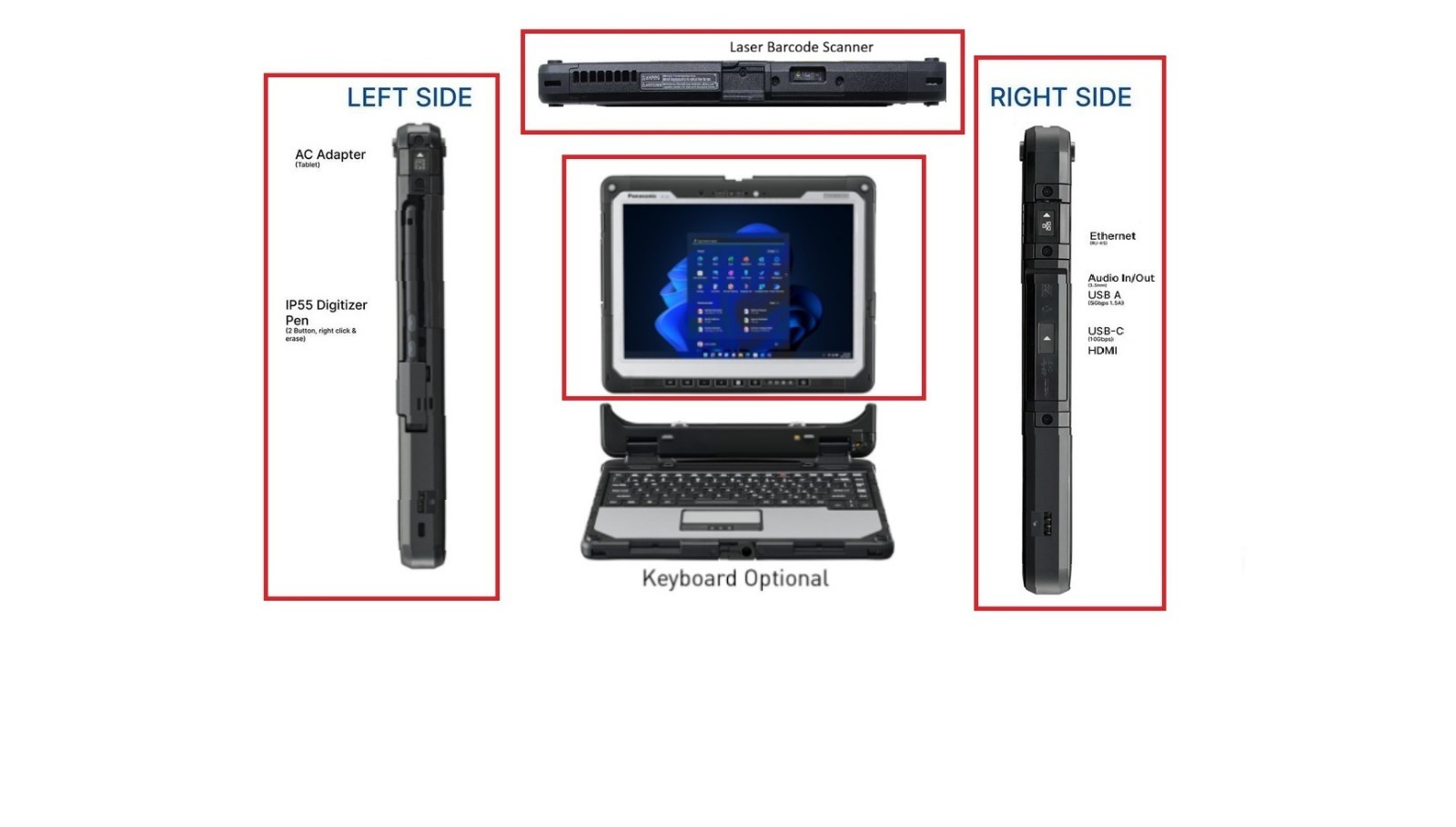 Panasonic Toughbook CF-33 MK2 X16 LTE-A, fingerprint reader EM7511 2TB Win11