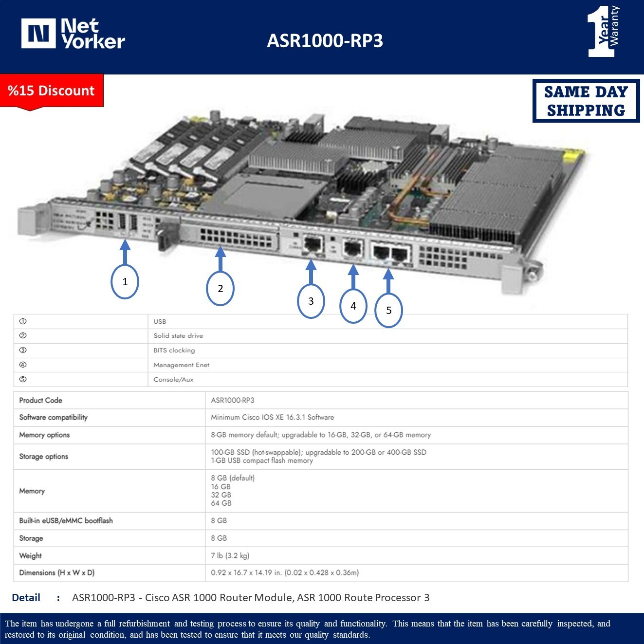 Cisco ASR1000-RP3 ASR1000 Route Processor 3, - Same Day Shipping