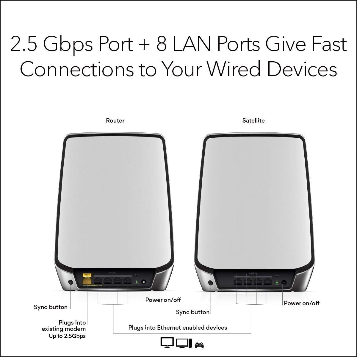 Orbi 850 Series Tri-band WiFi 6 Mesh System, 6Gbps, Router + 1 Satellite - WHITE