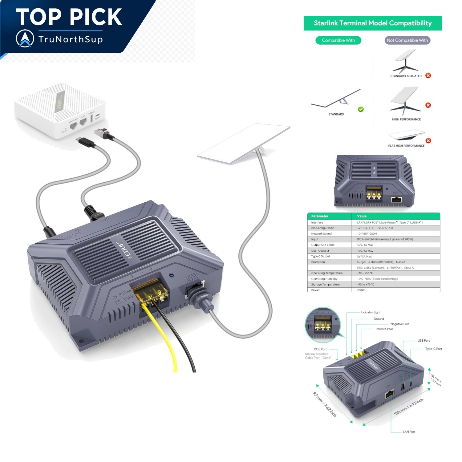 Starlink Poe Injector 200W Gigabit Ethernet V5 Gen 3 4 4X 5-in-1 USB C Power
