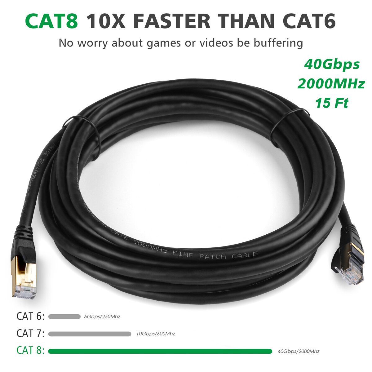 SFTP Rated, Cat 8 Ethernet Cable 15ft LAN Cord for Fast & Stable Internet Speed