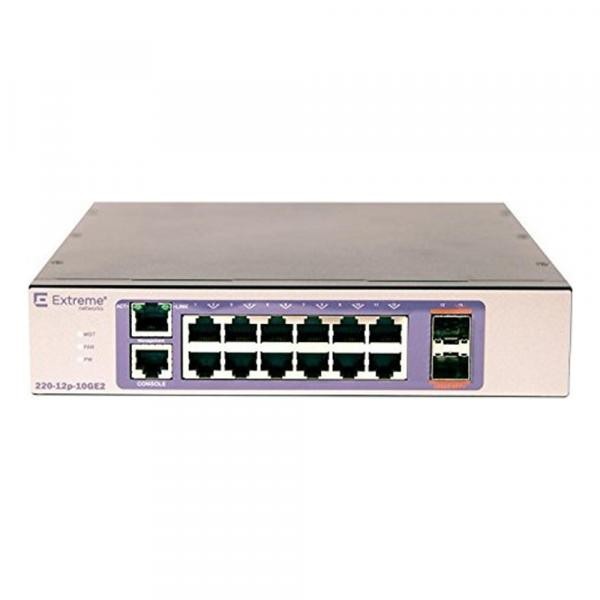 Extreme Networks 16561 Used