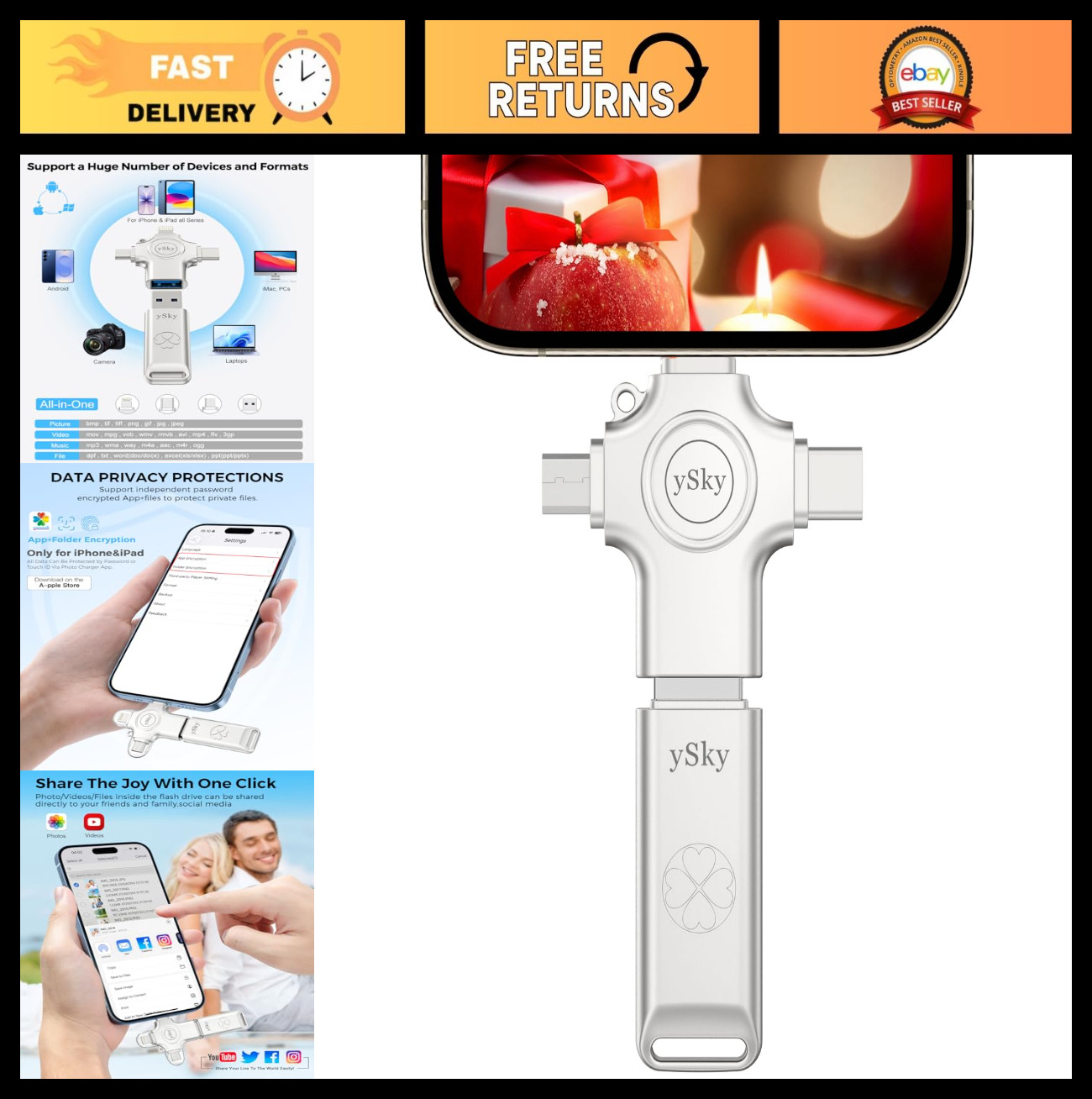 128GB 4-in-1 Photo Stick, USB Flash Drive for iPhone/iPad/Android/PC/MAC, Extern