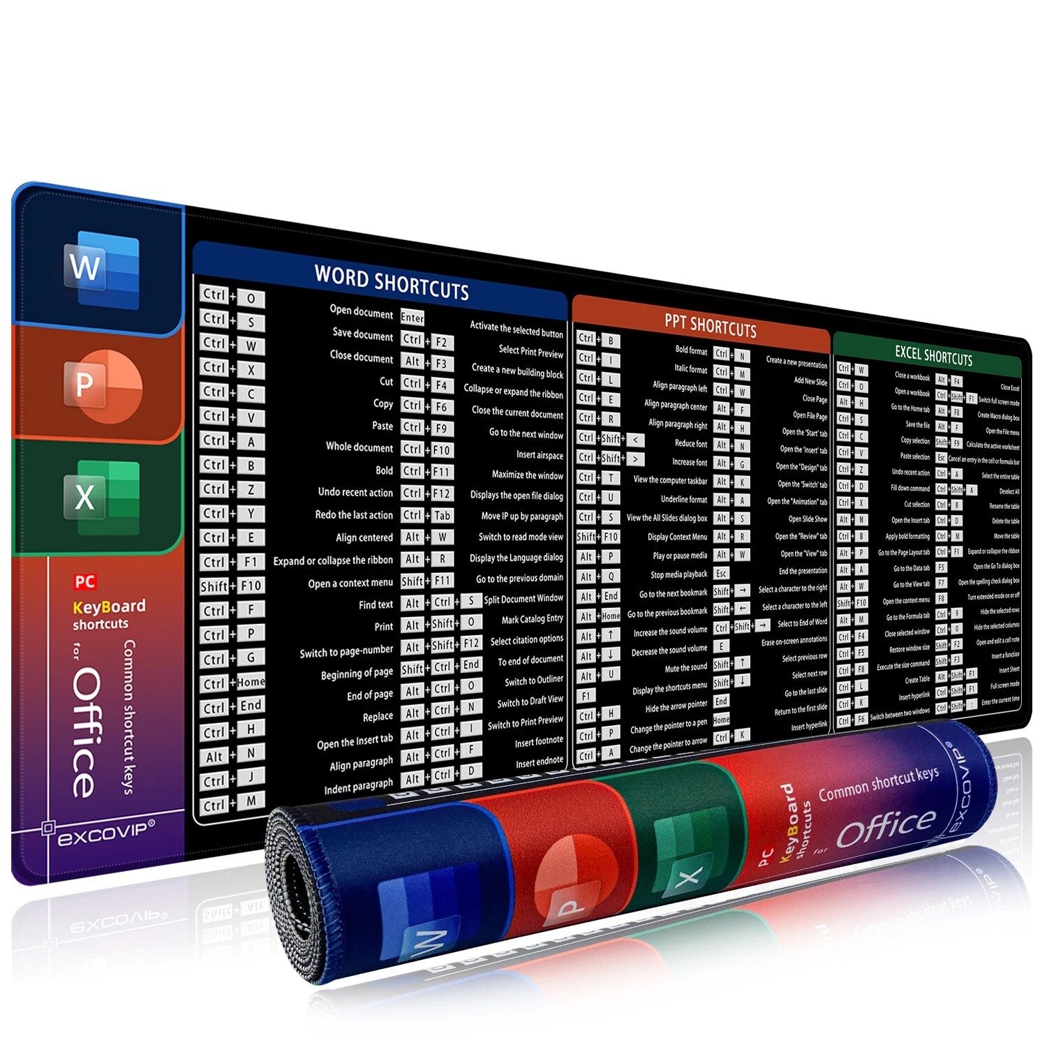 Large Office Shortcuts Mouse Pad – Excel, Word, PowerPoint Desk Mat – Non-Slip &