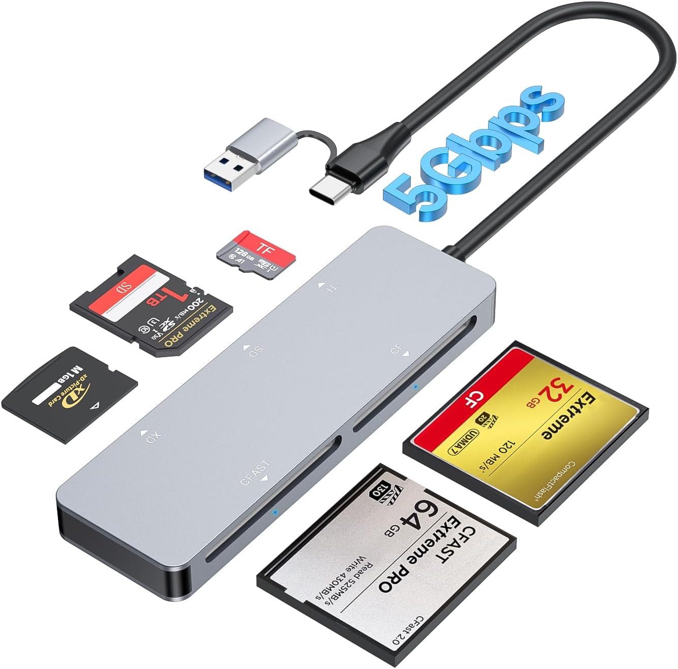 Cfast Card Reader, USB 3.0 USB C Cfast 2.0 Card Reader - 5 in 1 5Gbps Aluminum