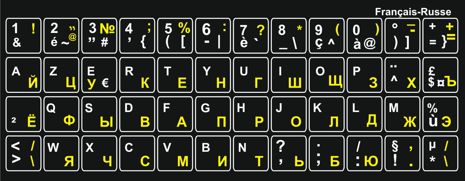 Keyboard stickers Français-Russe autocollants pour clavier d'ordinateur, bilingue