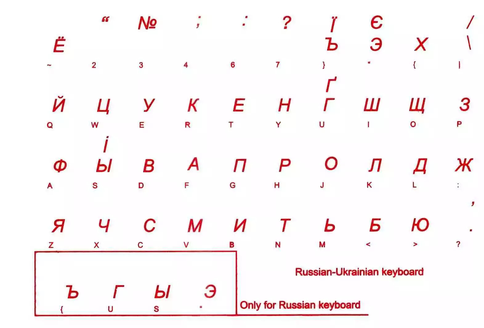 Ukrainian Transparent Keyboard Cyrillic Sticker Letters Computer Laptop PC