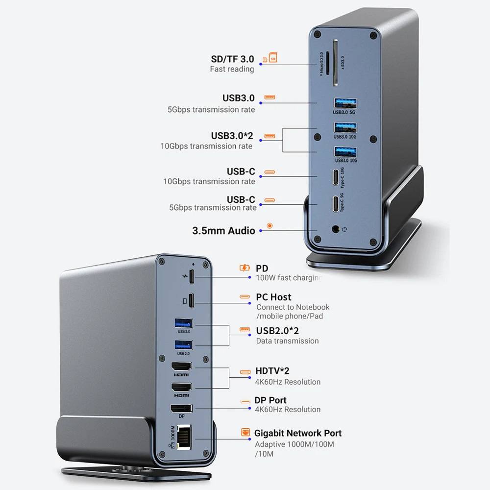 Kebidumei 15-in-1 USB-C Docking Station Triple 4K Monitor HDMI RJ45 PD100W