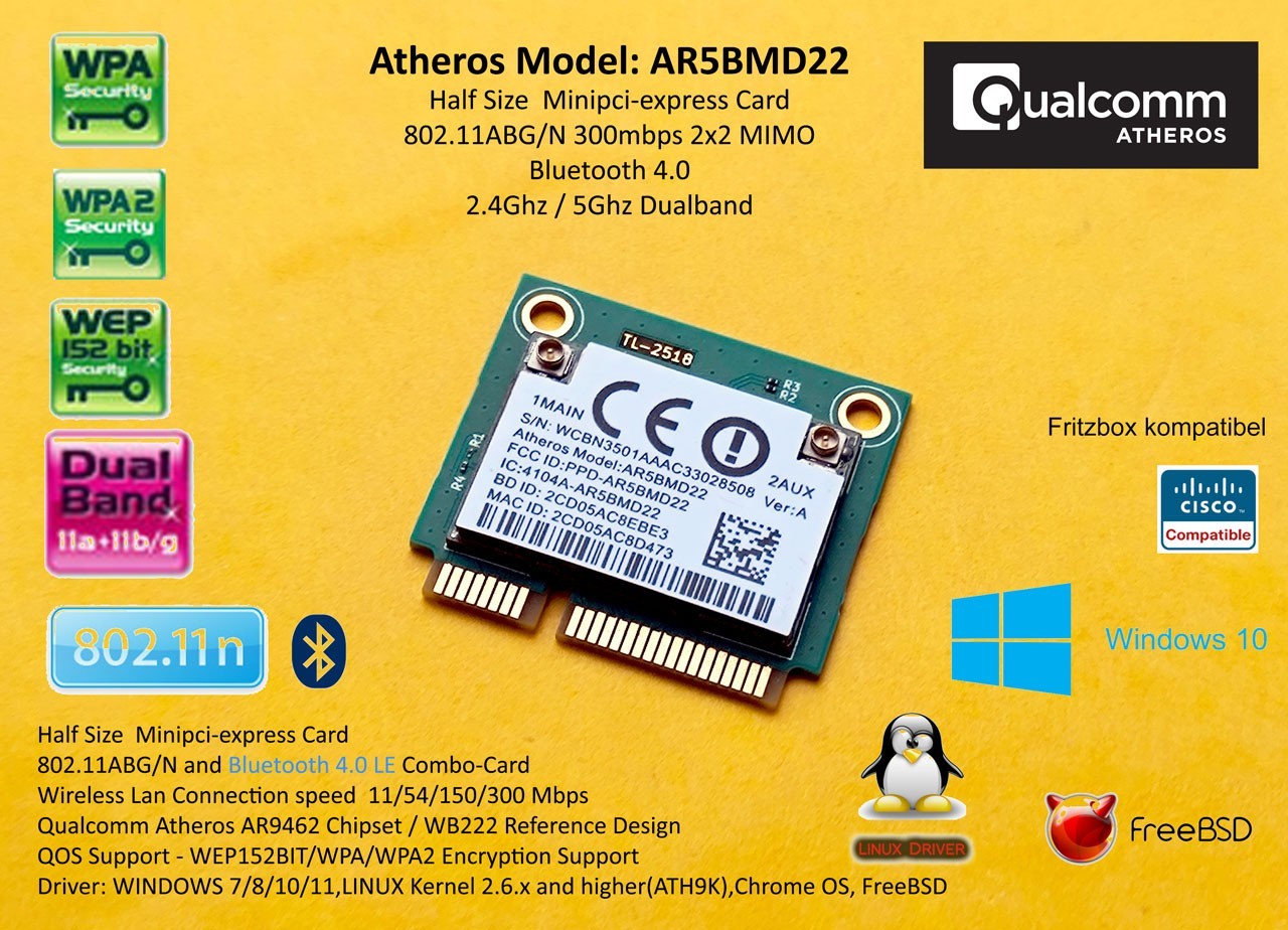 Atheros WiFi Bluetooth AR9462 AR5B22 AR5BMD222 ATH9K minipci-express dual band