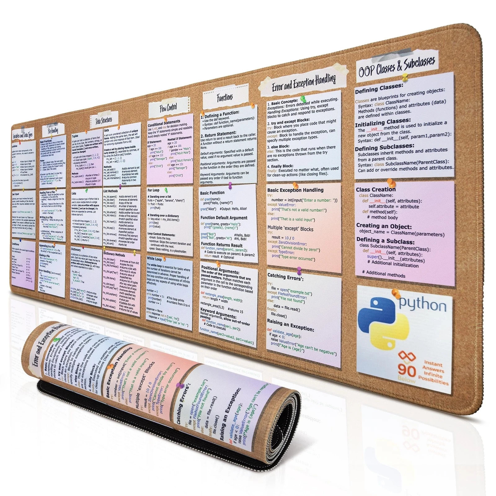 Python Programming Cheat Sheet Desk Mat - Large Mouse Pad with Complete Code