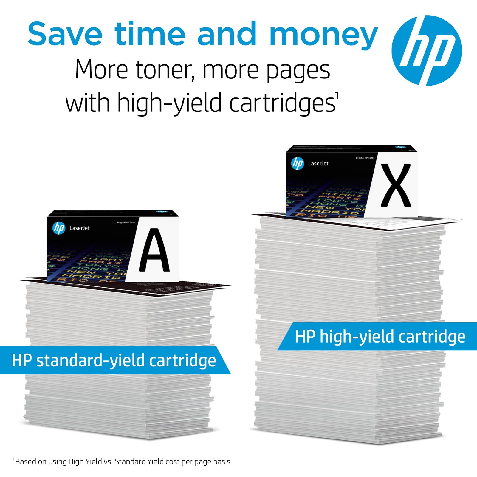 HP 147X High Yield Black Original LaserJet Toner Cartridge, 25,200 Pages, W1470X