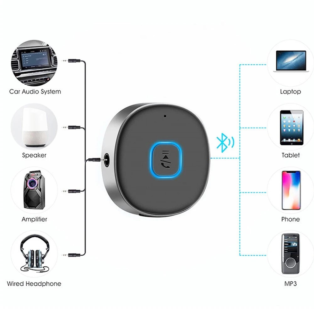 Portable 3.5mm Aux Car Adapter Bluetooth Wireless Audio Receiver Car/Home Stereo