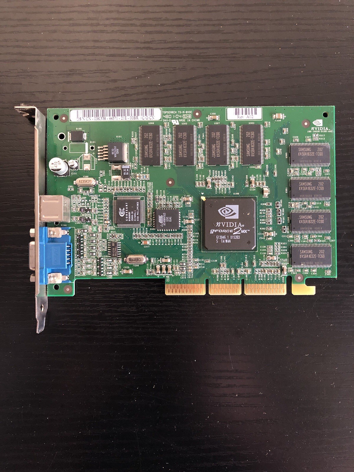 NVIDIA GeForce2 MX