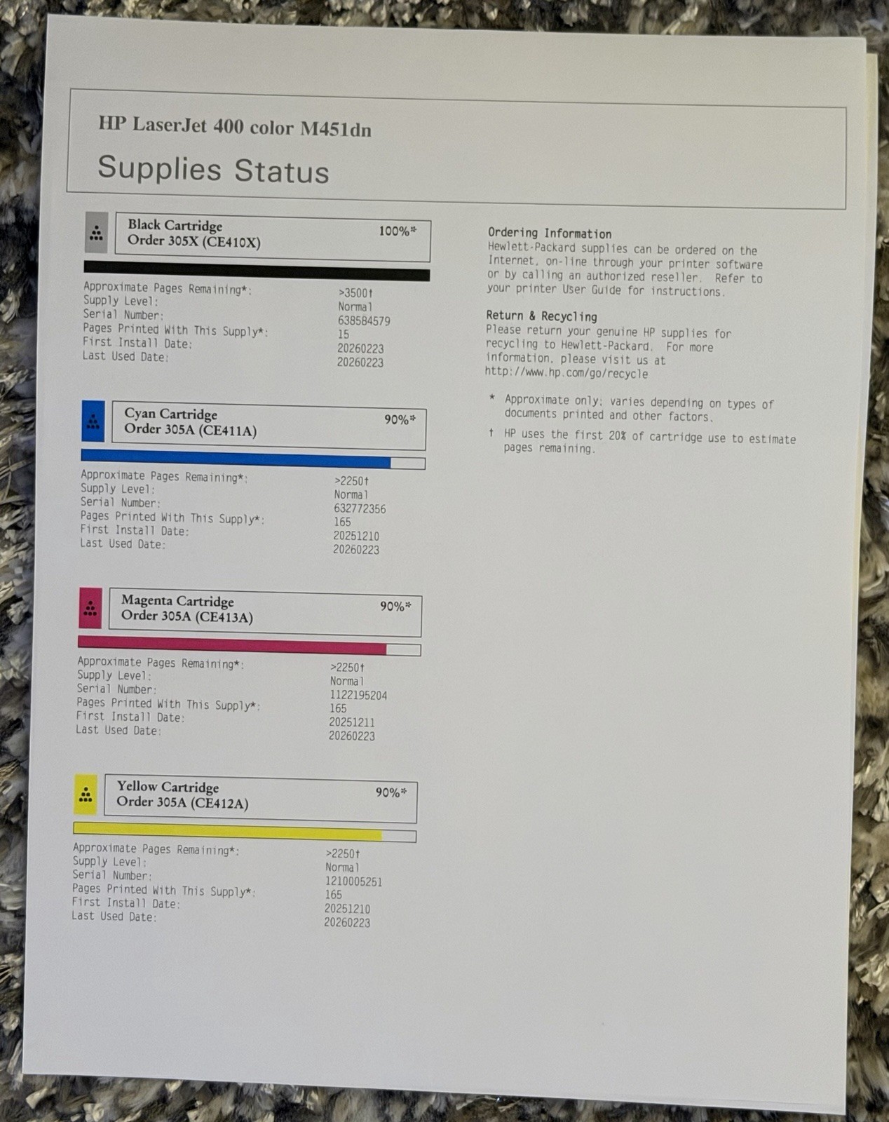 HP 305X Black High Yield, 305A Cyan/Magenta/Yellow Standard Yield Toner Set