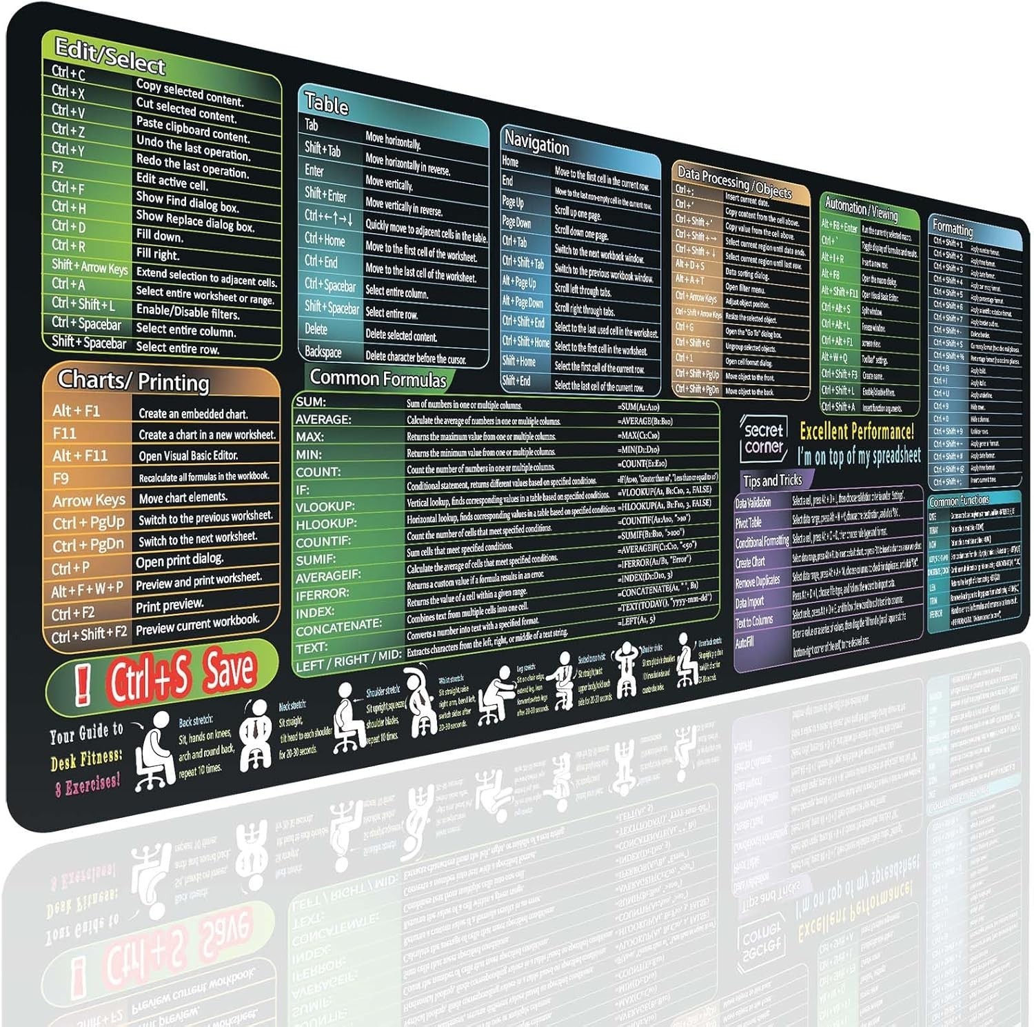 Excel Cheat Sheet Desk Pad & Large Mouse Pad for Keyboard and Mouse - XL Gaming