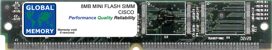 8MB MINI FLASH SIMM CISCO 2620 / 2650 ROUTERS ( MEM2600-8MFS , MEM2600-8FS )