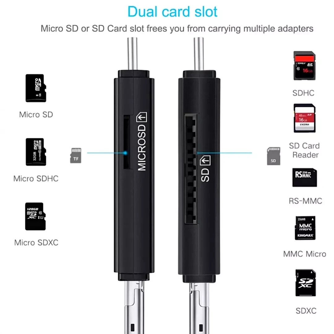 2pk Micro USB OTG to USB 2.0 Adapte SDMicro SD Card Reade With Standard USB Male