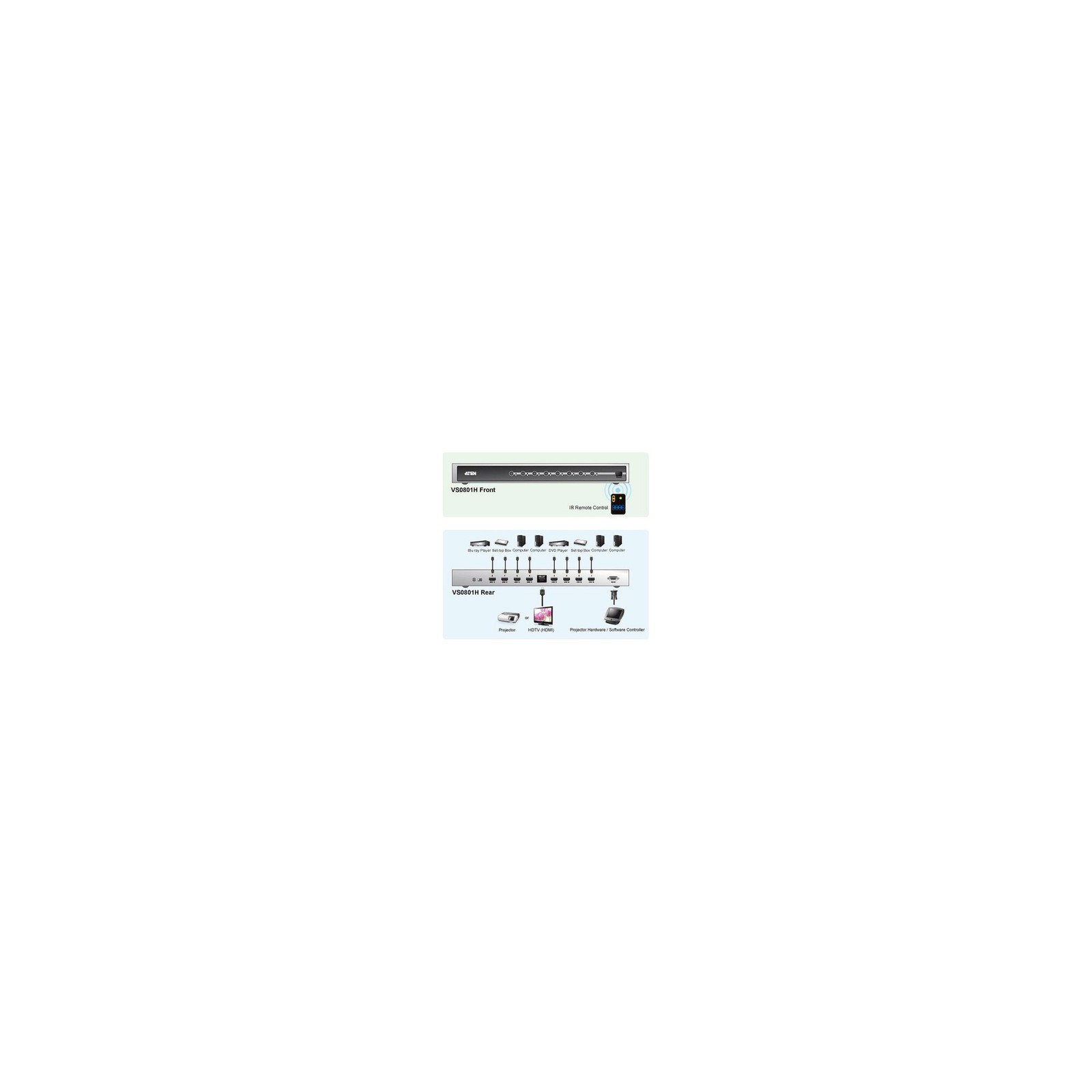 ATEN VS0801H Video/Audio Switch 8 x HDMI ~D~