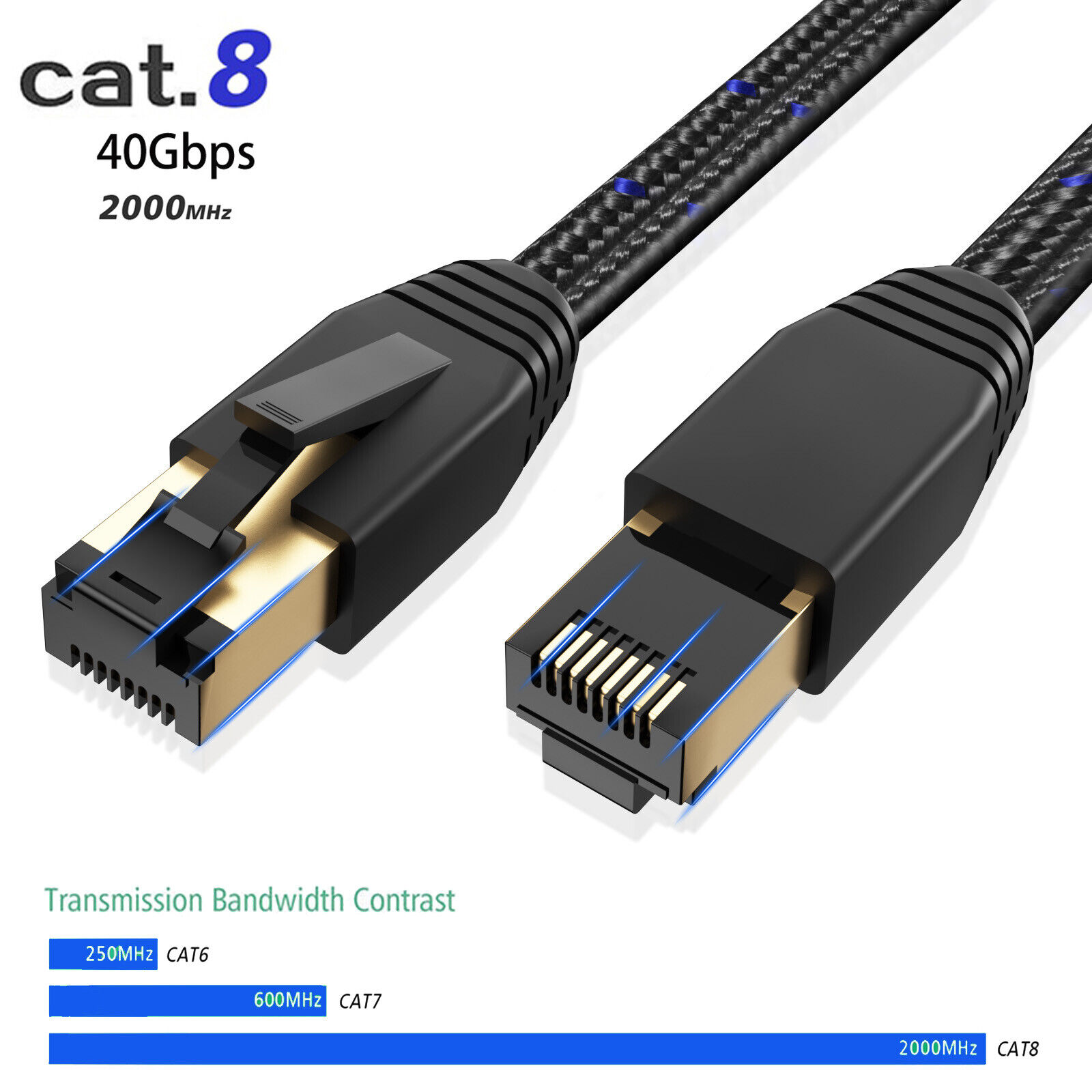 Braided Flat CAT8 Network Cable 40Gbps Shielded Ethernet HighSpeed RJ45 LOT