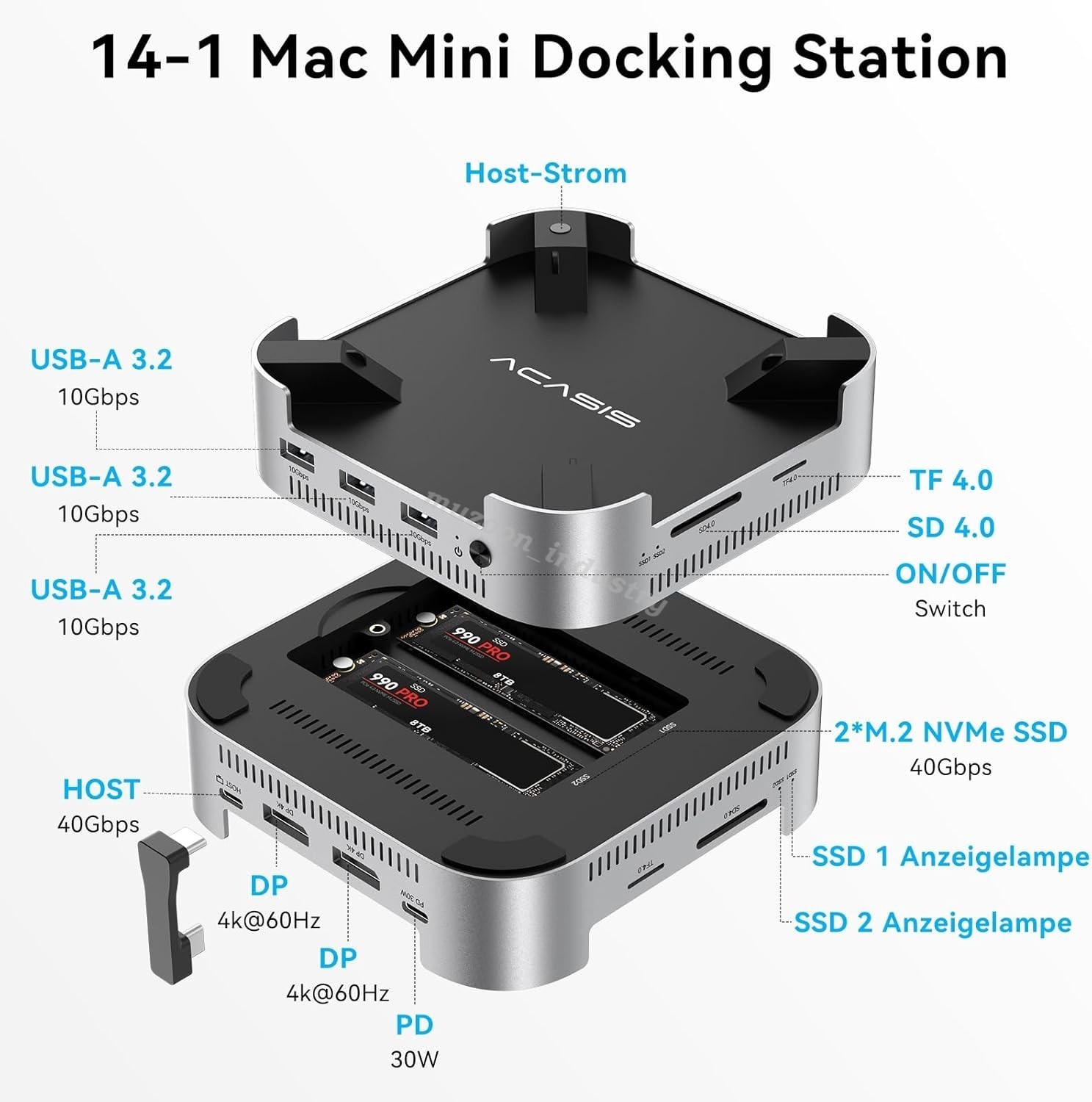 Acasis M001 11-in-1 USB-C-Dockingstation mit dualem M.2 NVMe für Mac Mini M4/M4