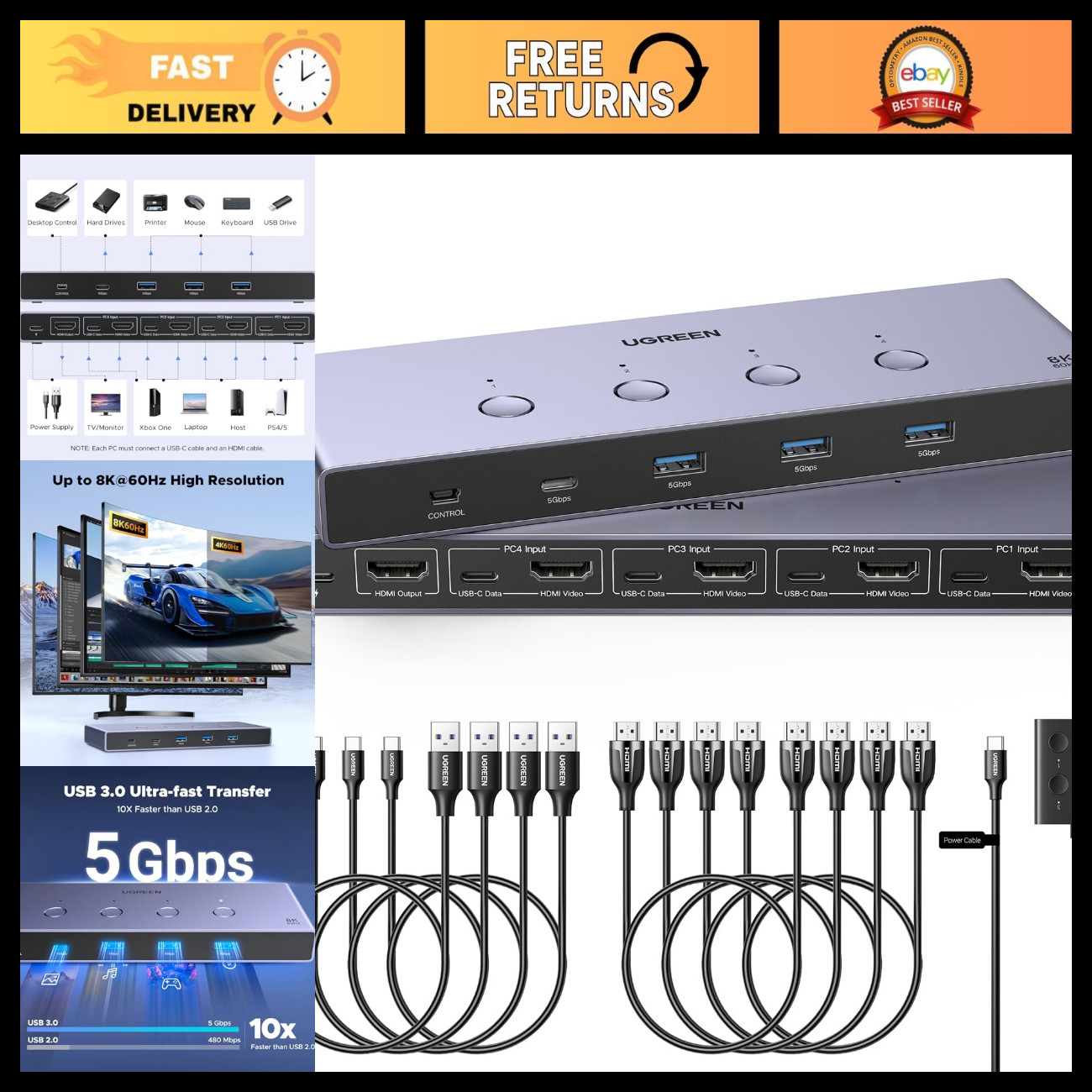 8K HDMI KVM Switch for 4 Computers, Aluminum, 4 USB 3.0 Ports, High-Speed Connec