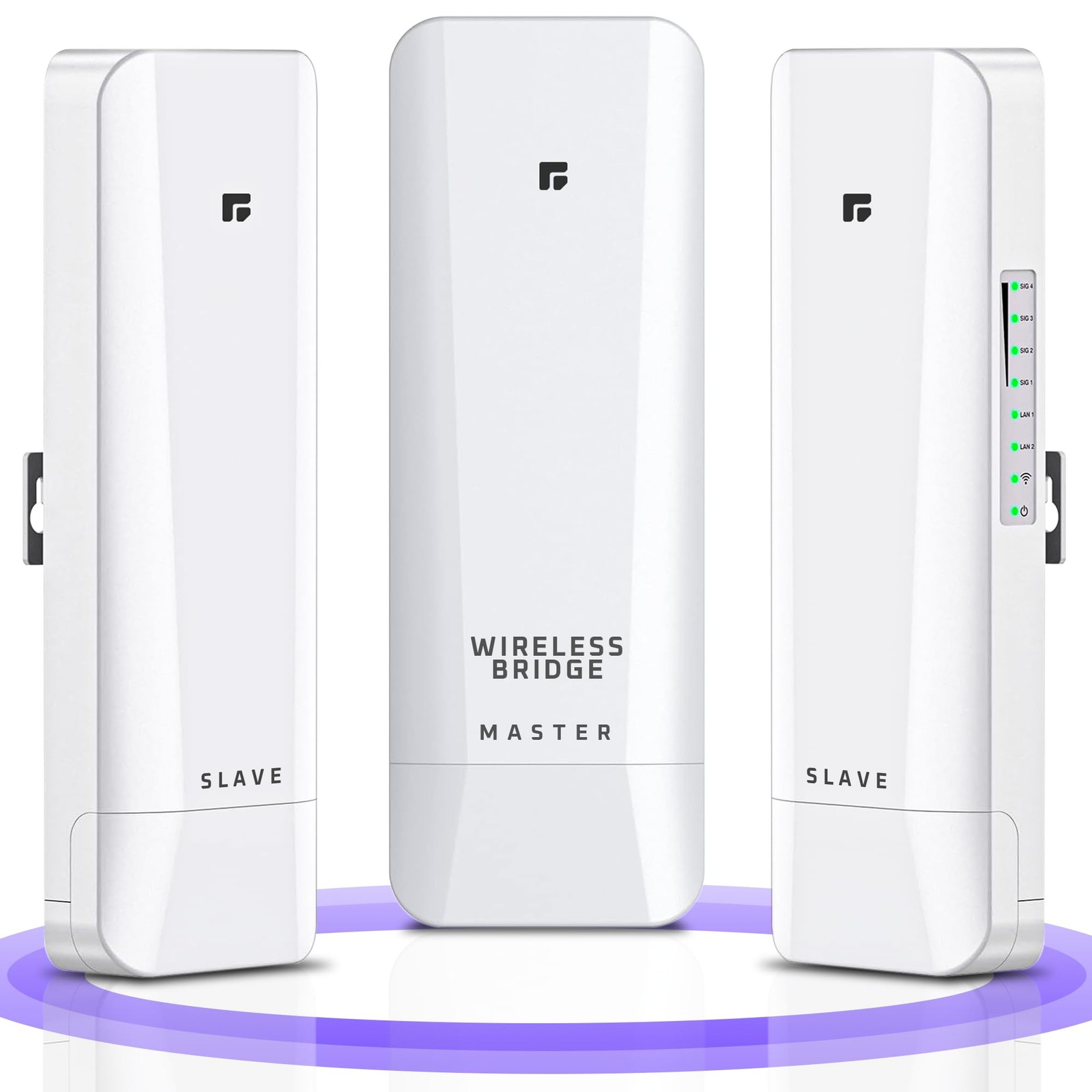 Wireless Bridge, Pre-Configured 3 Pack Long Range WiFi Bridge for Point to Mu...