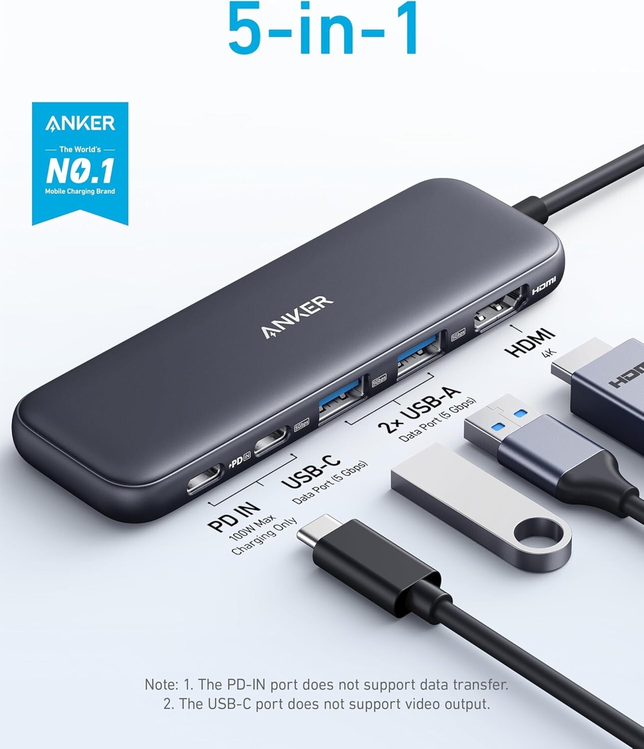 Anker USB C Hub, USB-C Hub (5-in-1) with 4K HDMI Display, 5Gbps Data Port