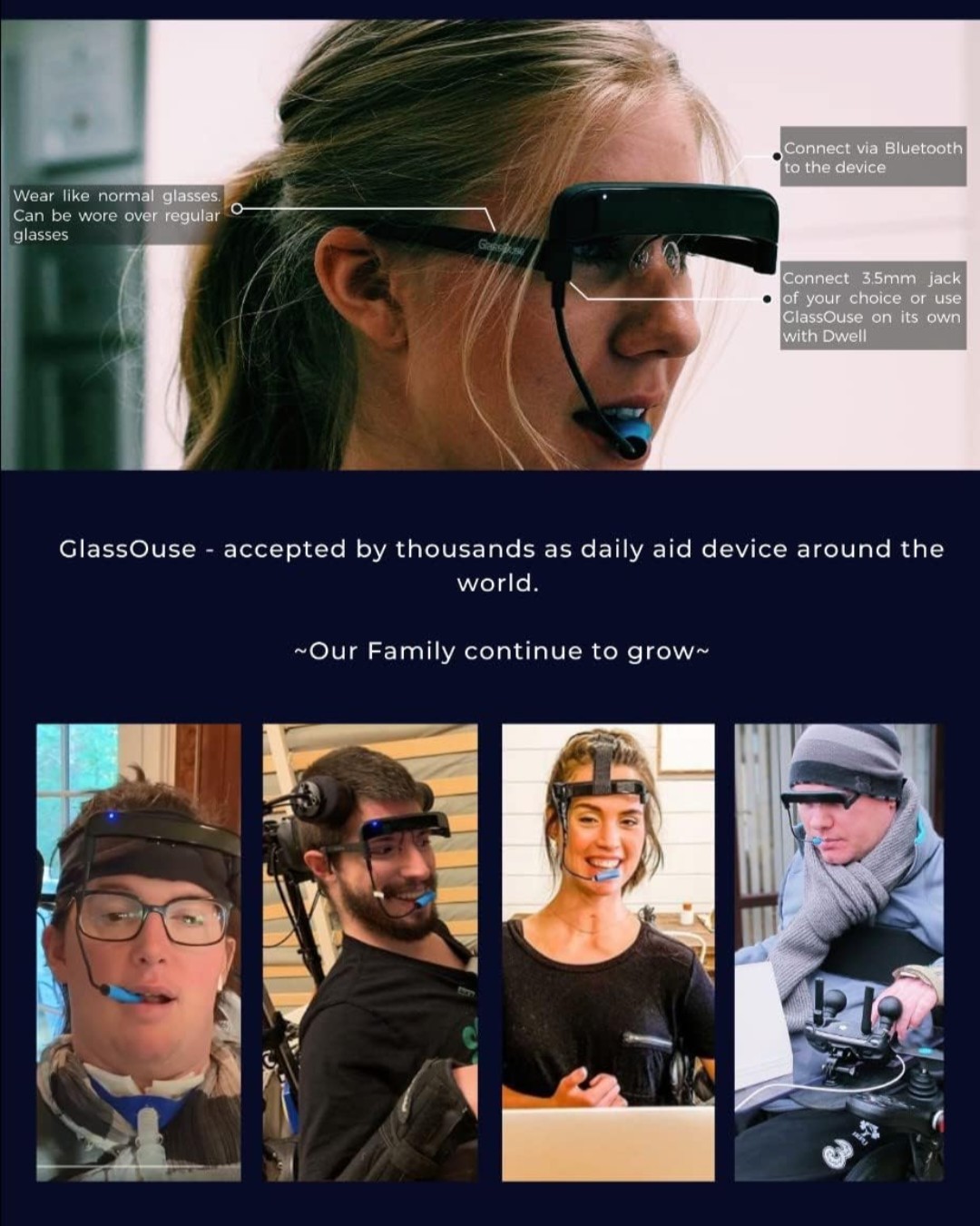 Glassouse V1.4 New Wireless Bluetooth Wearable Hands Free Mouse for disability +