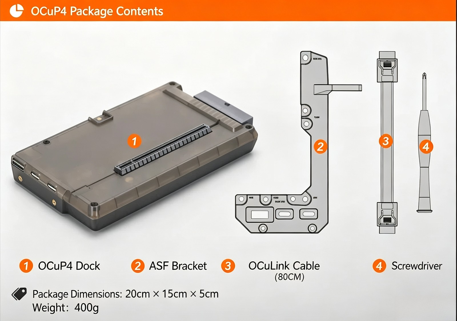 OCuLink Graphics Dock OCuP4V2 with ReDriver signal boosting chip, PCI-E4.0