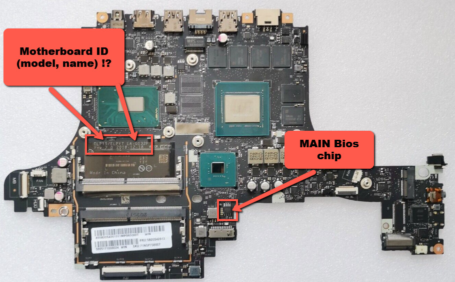 BIOS CHIP Lenovo Legion Y740-15 ICHg, Legion Y740-17 ICHg, New, pre-programmed