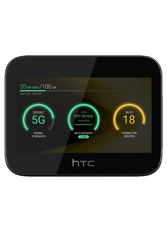 HTC 5G Hub 2Q6U Factory Unlocked Gray OPEN BOX