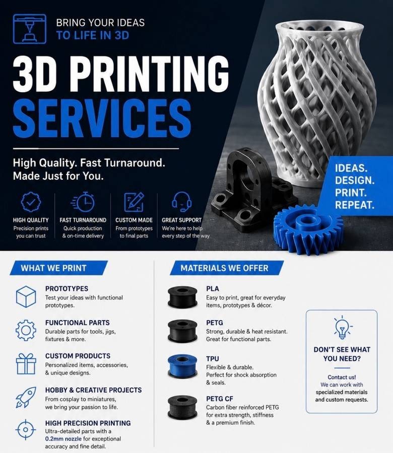 Custom 3D Printing Service On Demand FDM Rapid Prototyping PLA PETG ABS Parts
