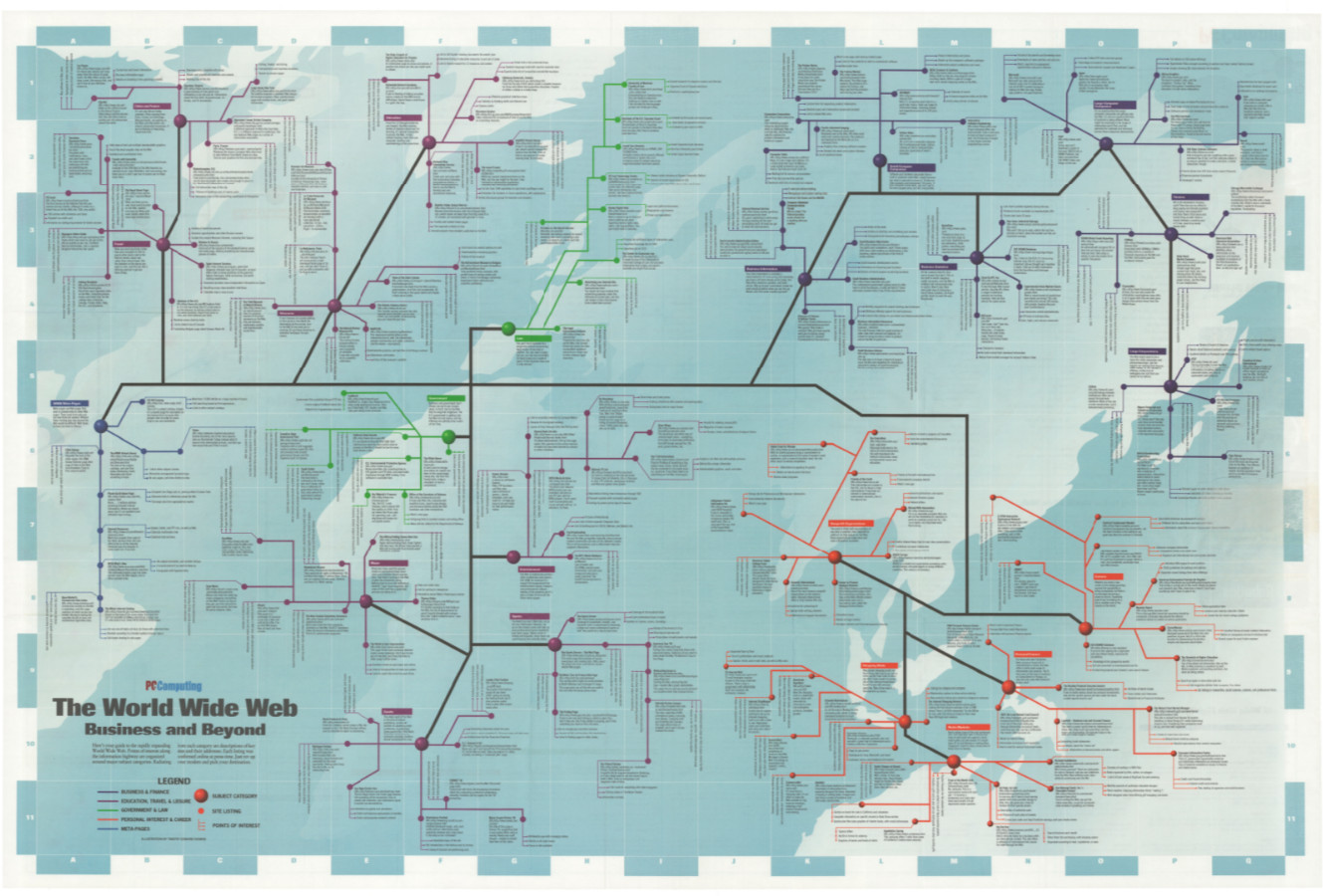 1995 PC Computing 'Road Map to the World Wide Web' Infogrpahic