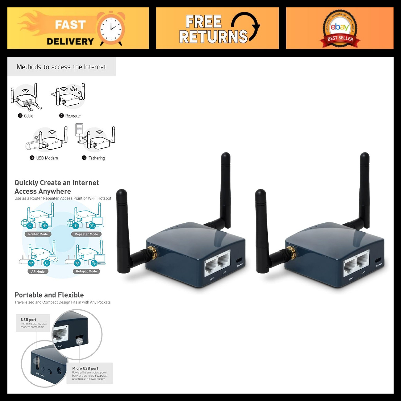 Mini Travel Wi-Fi Router, OpenWrt, 2 Ethernet Ports, Pack of 2, Portable Hotspot