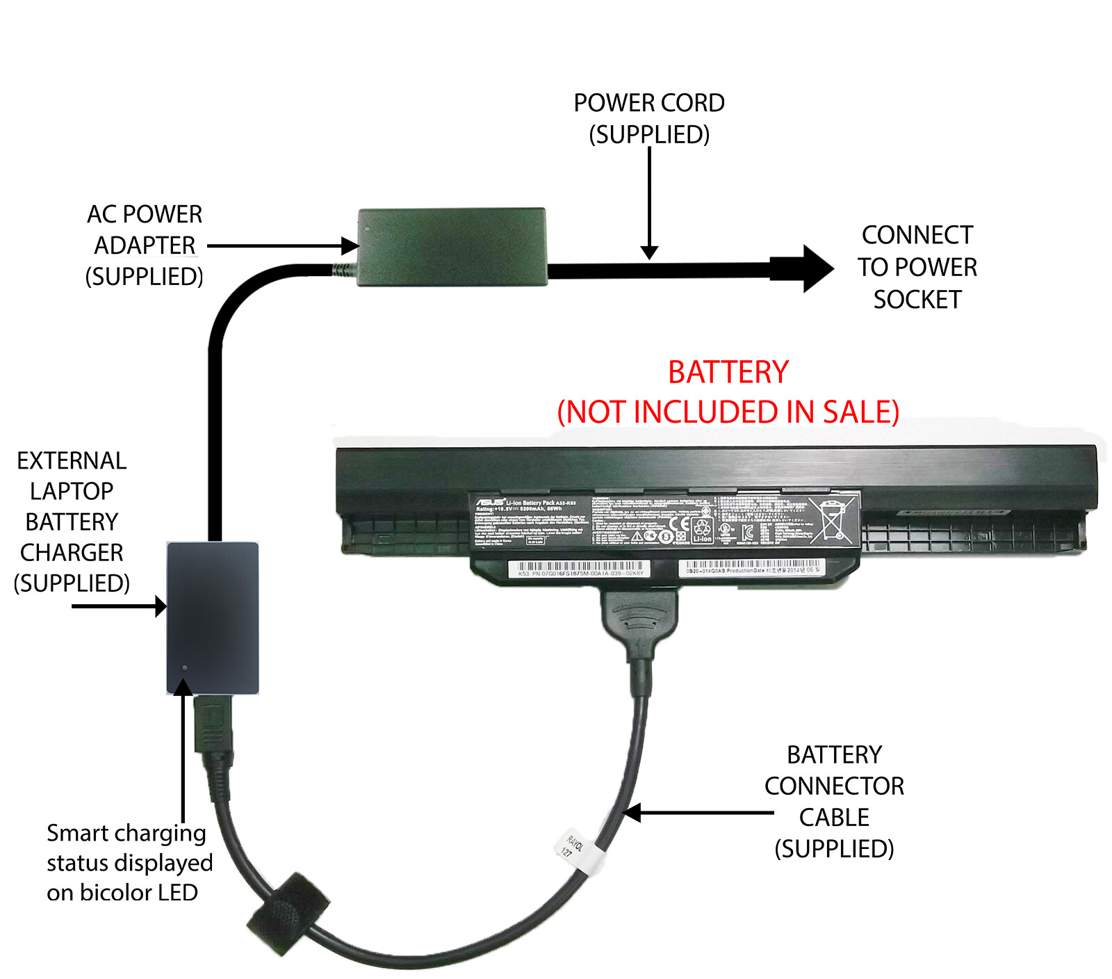 External Laptop Battery Charger for ASUS K43 K53 X43 X53 X54, A32-K53, A41-K53