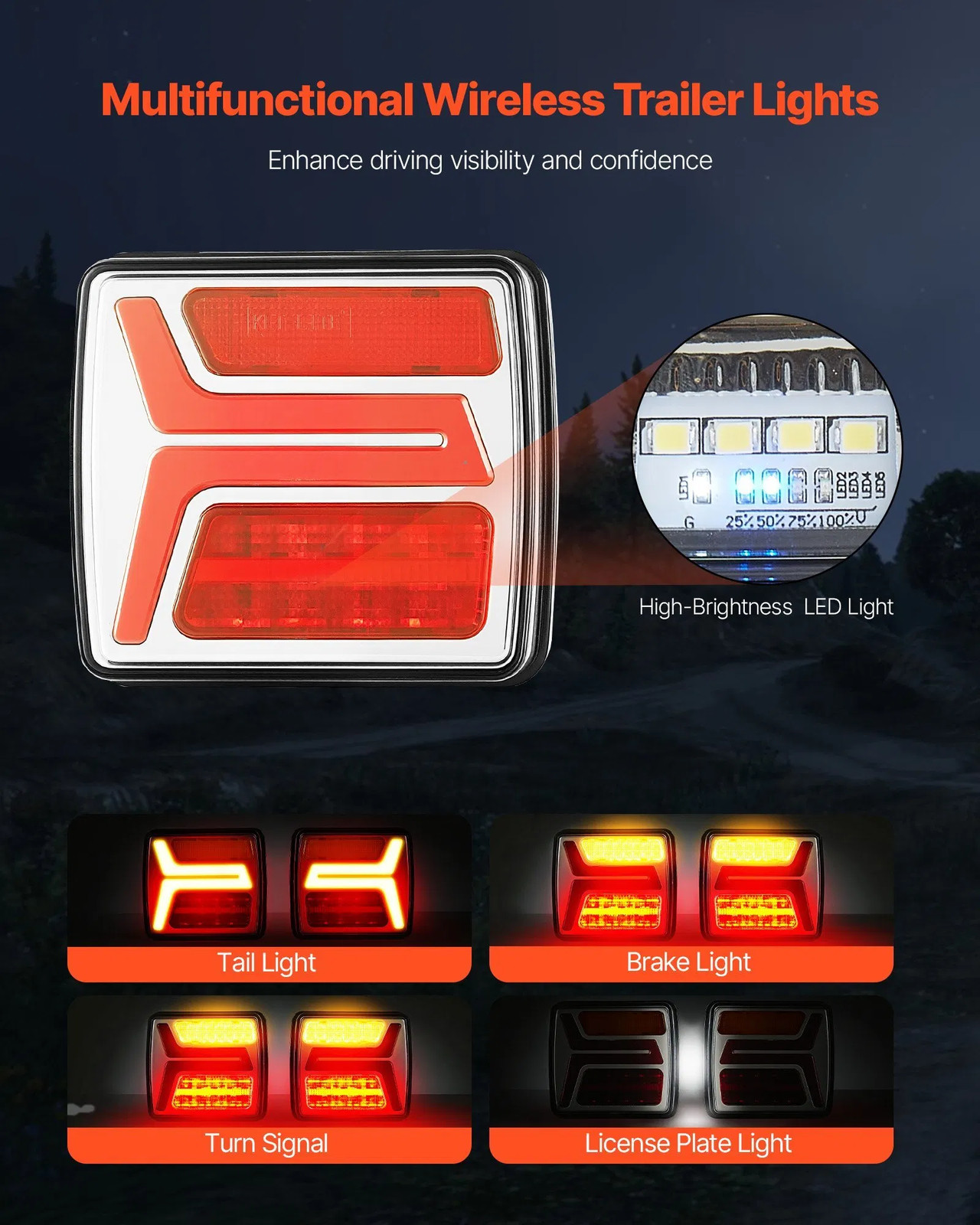 Trailer Lights, 2PCS 12V Square LED Magnetic Wireless Trailer Tail Lights Kit wi