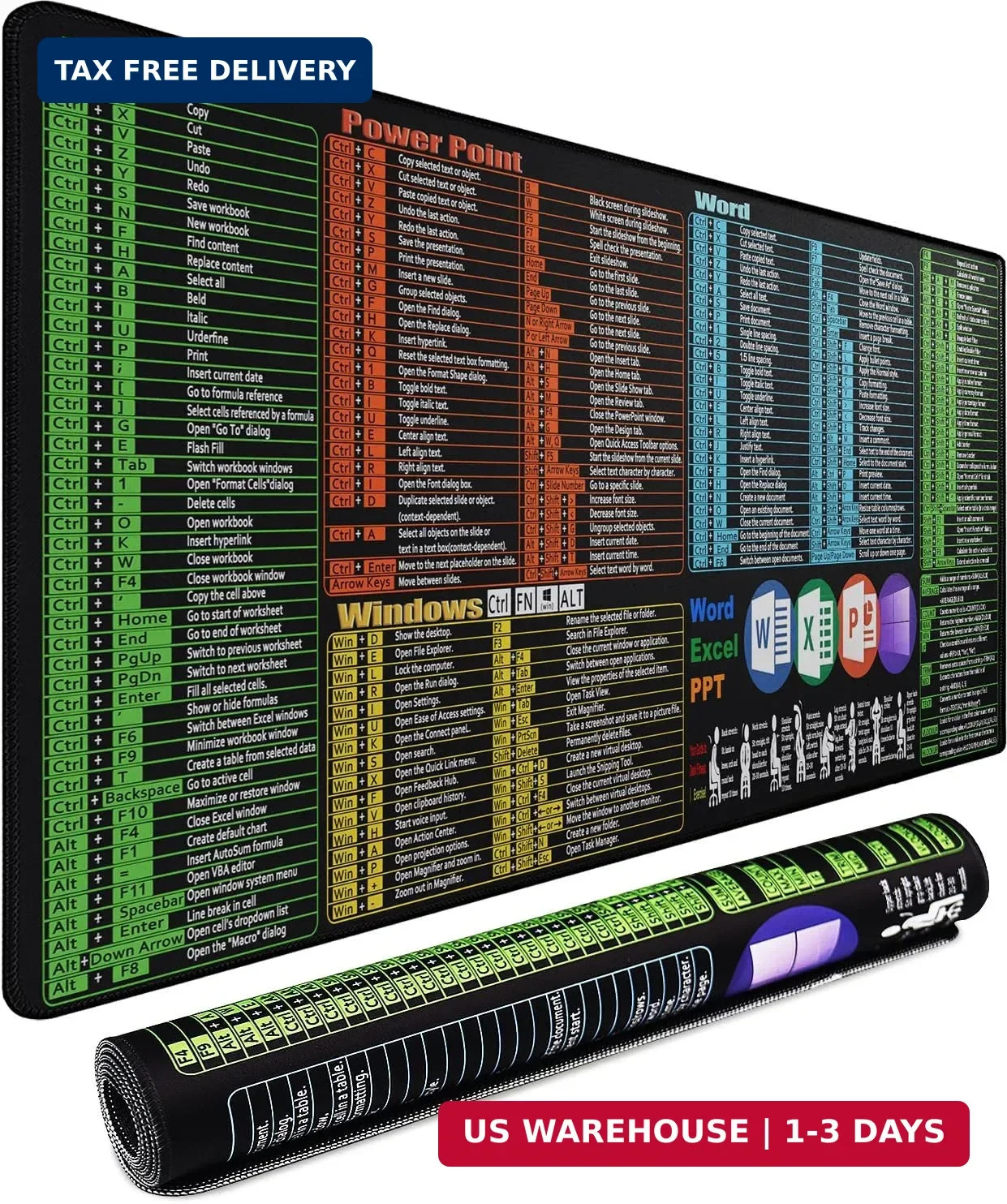 Excel Shortcuts Large Mouse Pad, 31.5 x 15.7 in Mousepad with Stitched Edge